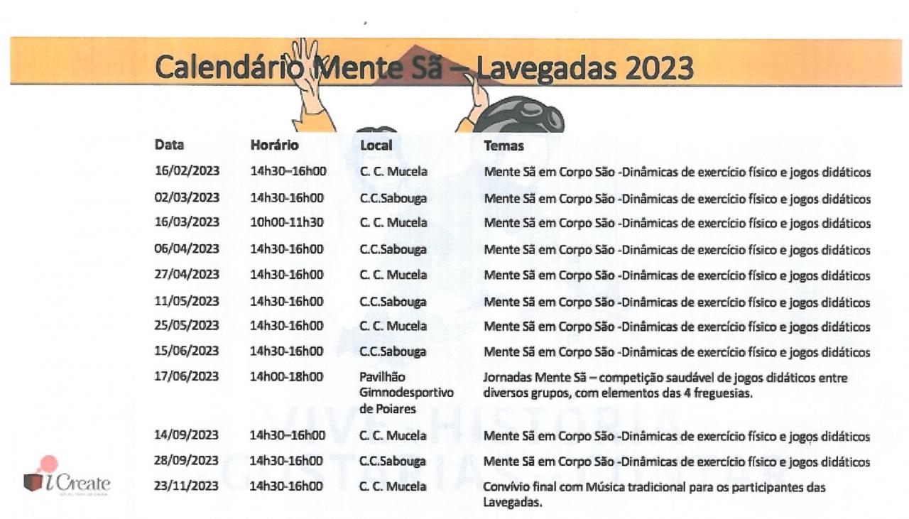 Jornadas Mente Sã